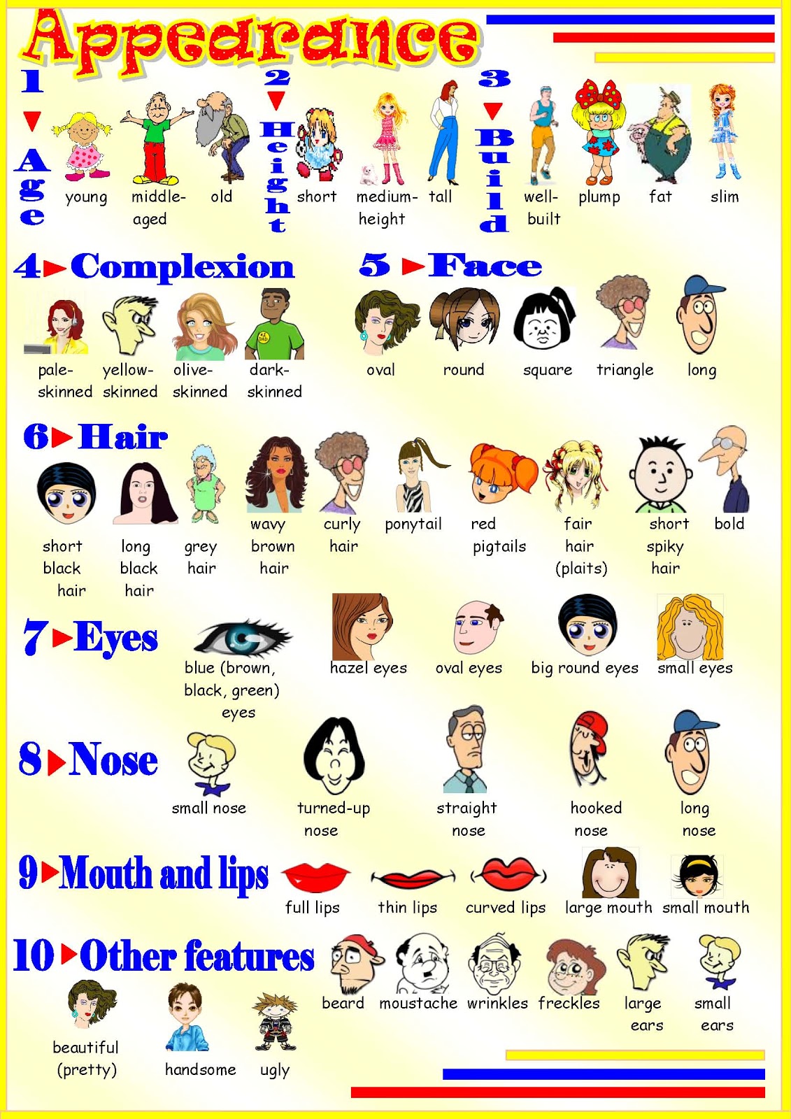 describing-people-s-physical-appearance-www-elt-els