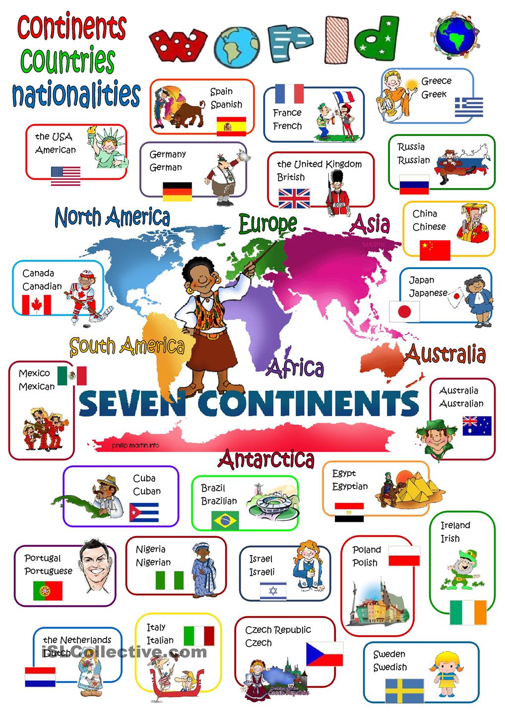 Countries Nationalities Our English Class