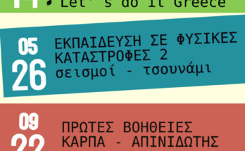 ολος ο κυκλος