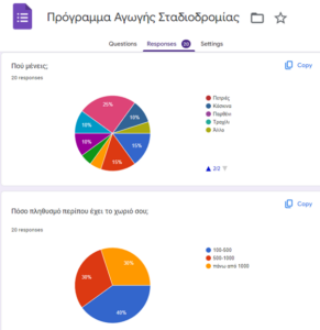 1η σελίδα