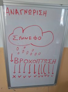 289077032 2596991030434665 8626966858264964701 n Αντιγραφή