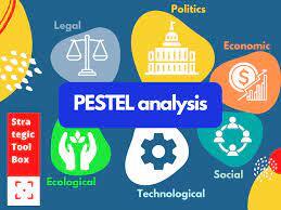 pestel