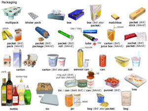 countable uncountable