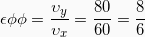 \[\epsilon\phi \phi = \frac{\upsilon_y}{\upsilon_x} = \frac{80}{60} = \frac{8}{6}\]