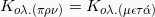 K_{o \lambda. (\pi \rho \giota \nu)} = K_{o \lambda. (\mu \epsilon \tau \acute{\alpha})}