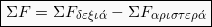 \[\boxed{ΣF = ΣF_{δεξι\acute{α}} - ΣF_{αριστερ\acute{α}}}\]