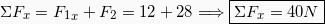 \[ΣF_x = {F_1}_x + F_2 = 12 + 28 \Longrightarrow \boxed{ΣF_x = 40 N}\]