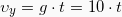 \begin{equation*}  \upsilon_y = g \cdot t = 10 \cdot t \end{equation*}