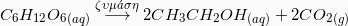 \[ C_{6} H_{12} O_{6} _{(aq)} \stackrel{\zeta\upsilon\mu \acute{a} \sigma \eta }{\longrightarrow} 2  CH_{3} CH_{2} OH _{(aq)} + 2  CO_{2} _{(g)}\]