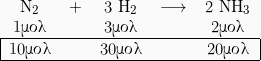 \[ \begin{center} \begin{table}[] \begin{tabular}{ccccc} N_2  & + & 3 H_2 & \longrightarrow & 2 {NH}_3 \\ 1mol & &3mol&&2mol\\ \hline \multicolumn{1}{|c}{10mol} & & 30mol & &\multicolumn{1}{c|}{20mol}\\ \hline \end{tabular} \end{table} \end{center} \]