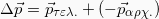 \[Δ \vec{p} = \vec{p}_{τελ.} +(- \vec{p}_{αρχ.})\]