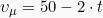 \upsilon_\mu = 50 -2\cdot t