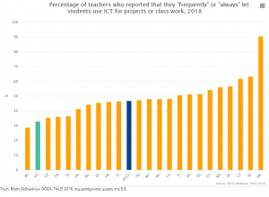 ICT Austria1 1