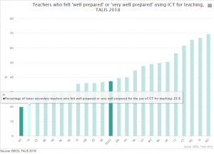 ICT Finland2