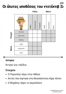 άλυτες υποθέσεις του ντετέκτιβ Ξι 1