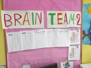 board brain team 2