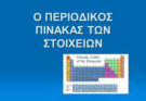 Ευχαριστήρια Επιστολή για τους περιοδικούς πίνακες