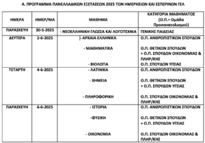 ΠΡΟΓΡΑΜΜΑ ΠΑΝΕΛΛΑΔΙΚΩΝ 2025