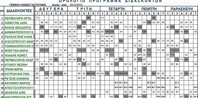 analitikoprogramma2014