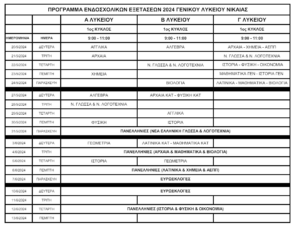 ΓΕΛ ΝΙΚΑΙΑΣ ΠΡΟΓΡΑΜΜΑ ΕΝΔΟΣΧΟΛΙΚΩΝ ΕΞΕΤΑΣΕΩΝ