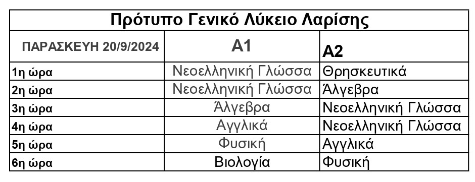 Εικόνα https://blogs.sch.gr/lykprotlar/files/2024/09/Πρόγραμμα-Λυκείου-ΠΑΡΑΣΚΕΥΉ-και-εφημερ-1_page-0001.jpg?x92822