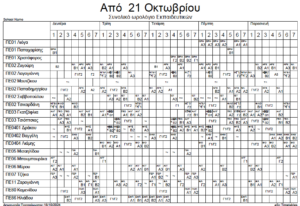 schedule 1