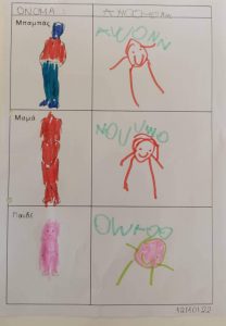 received 412382474395555