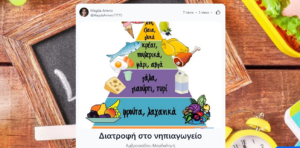 Screenshot 2025 03 08 at 15 12 16 Διατροφή στο νηπιαγωγείο Wakelet