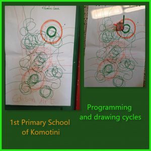 drawing cycles