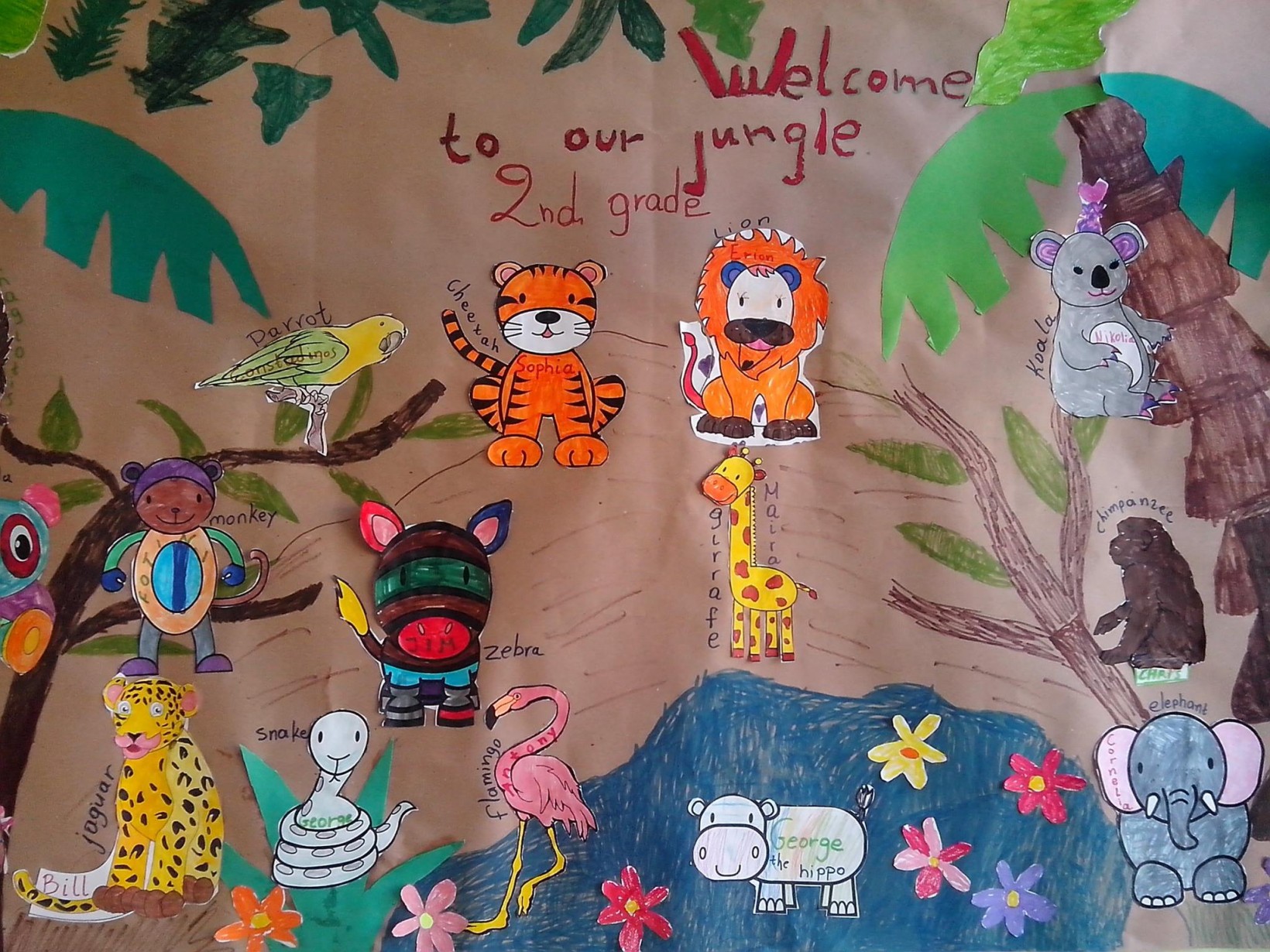 A party in the jungle (2nd grade)