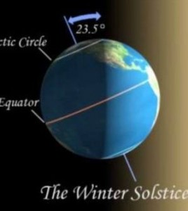 20161219_winter-solstice-graphic300x340-300x336