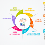 l2a-competence-profile-1-1024×553