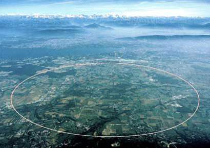 cern