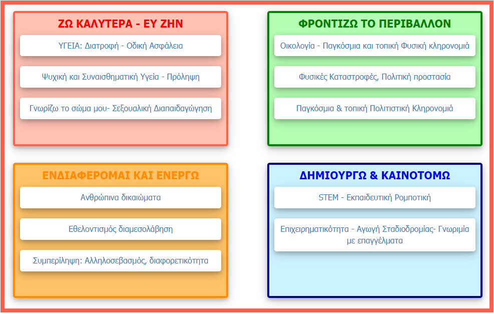 εργαστήρια σχέδια παρούτσας