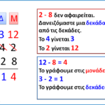 κάθετη αφαίρεση με κρατούμενο