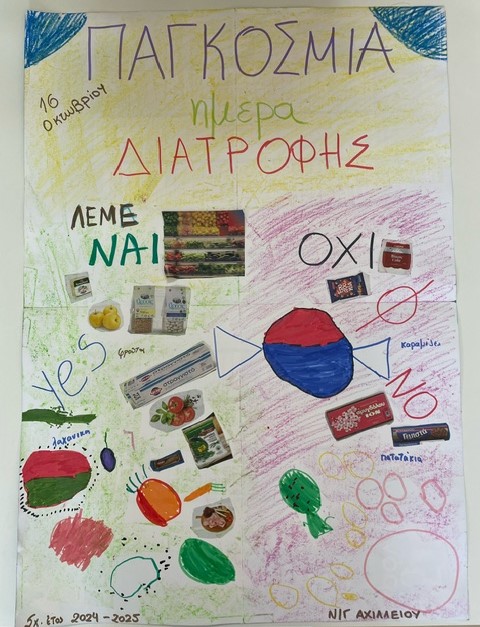 ΠΑΓΚΟΣΜΙΑ ΗΜΕΡΑ ΔΙΑΤΡΟΦΗΣ