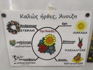 0089a6a2 f7e9 476e a91e 0f81c9fcdd83