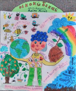 ΟΙΚΟΚΩΔΙΚΑΣ