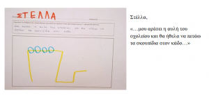 οθόνης 130