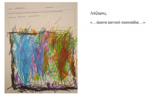 οθόνης 89