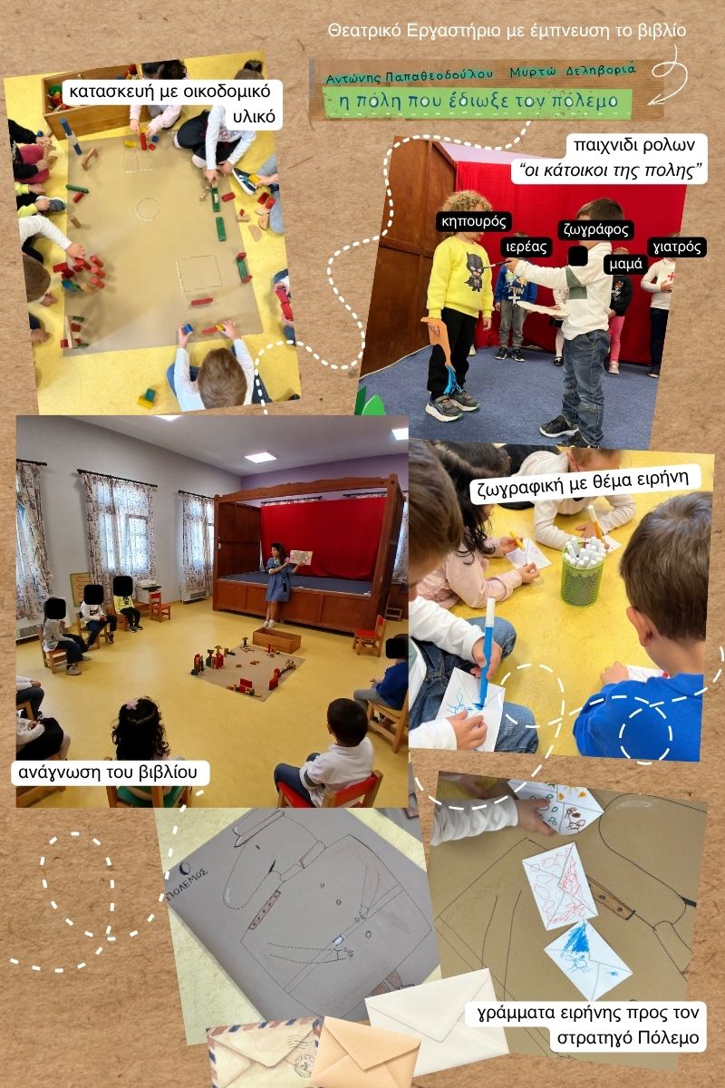 Θεατρικό Εργαστήριο_Κολλάζ