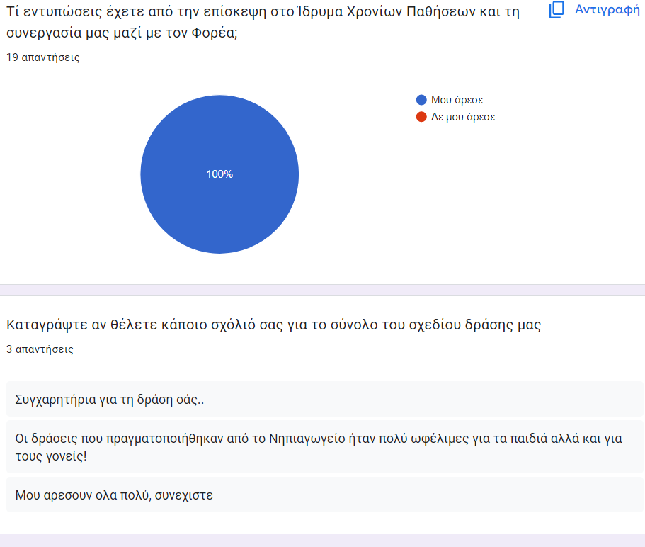 Στιγμιότυπο οθόνης 5