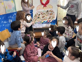 Καθαρά Δευτέρα και η Κυρά Σαρακοστή!