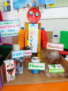 ΑΝΑΚΥΚΛΩΣΗ