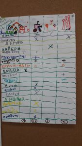 ΓΙΑ ΑΜΑΞΙΠΟΔΗΛΠΟΔΙΑ