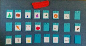 Το αλφαβητάρι της διατροφής