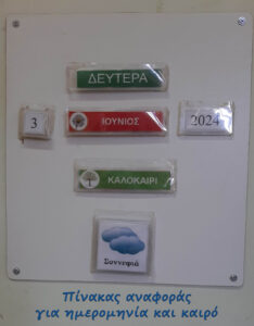 Πίνακας αναφοράς ημερομηνίας καιρού