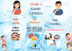 to be a good citizen 1
