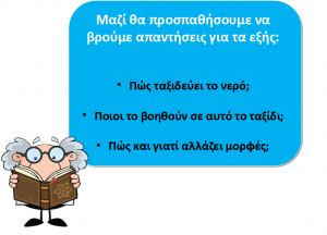 νερό κινείται ερωτήσεις