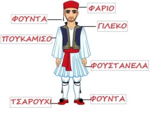 τσολ